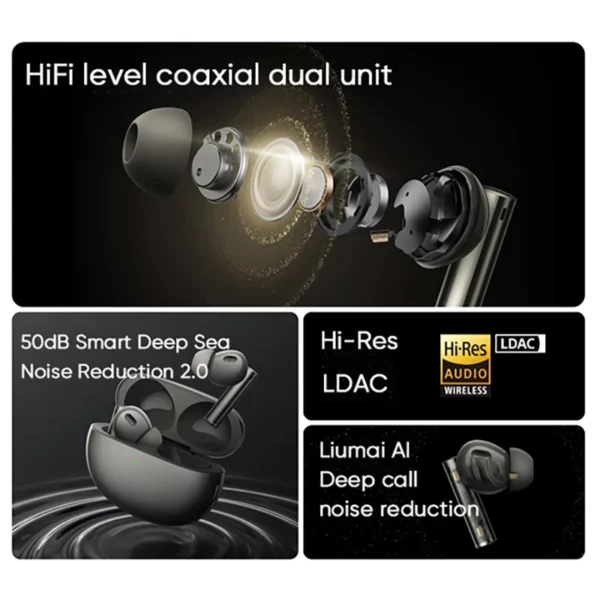 Version mondiale realme Buds Air 6 Pro écouteur Bluetooth 5.3 20H batterie haute résolution LDAC 50dB réduction du bruit 2.0 casque sans fil – Image 2