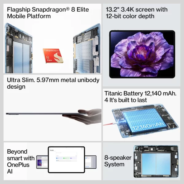 Tout nouveau OnePlus Pad 3 Version mondiale tablette Snapdragon 8 Elite 13.2 "144Hz affichage 3.4K résolution 8 haut-parleurs Wi-Fi 7 Android 15 – Image 2