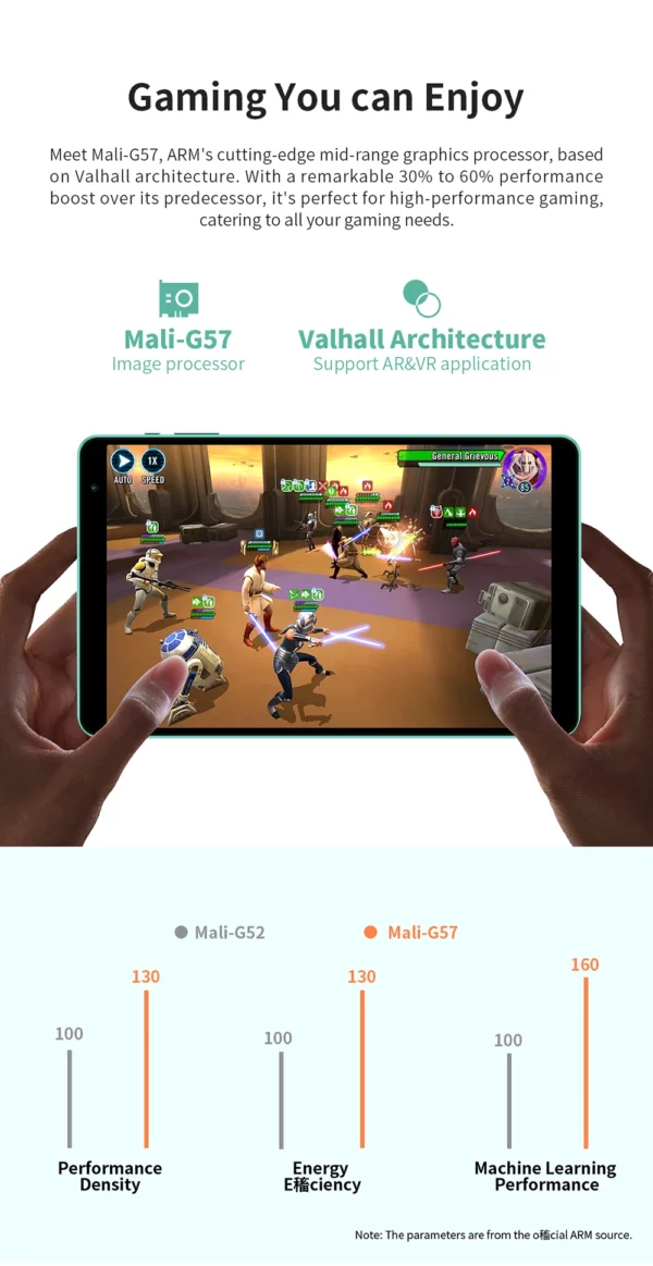 Teclast P85T Android 14 tablette 8 pouces IPS Max 10GB RAM 64GB ROM A523 8 cœurs Wi-fi 6 type-c tablette PC corps métallique 5000mAh type-c – Image 13