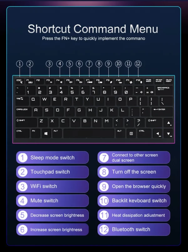 Ordinateur portable de jeu crelander 16,1 pouces Intel Core i9 10e génération NVIDIA Graphics GTX 1650 IPS écran 144hz ordinateur portable de jeu – Image 22