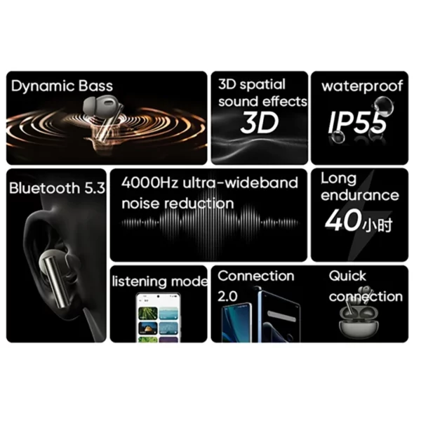 Version mondiale realme Buds Air 6 Pro écouteur Bluetooth 5.3 20H batterie haute résolution LDAC 50dB réduction du bruit 2.0 casque sans fil – Image 3