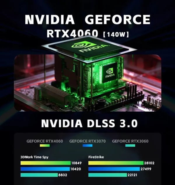 Ordinateur portable de jeu RTX 4060 i9-12900H 16 pouces |   DDR4+SSD En option |   Clavier rétroéclairé |   Impression numérique |   Win11 |   Remise à durée limitée – Image 5