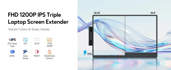Dopesplay Triple double extension d'écran d'ordinateur Portable FHD 1200P 14.1 pouces moniteurs portables pour ordinateurs portables Windows Mac Android 14-17.3 pouces – Image 8