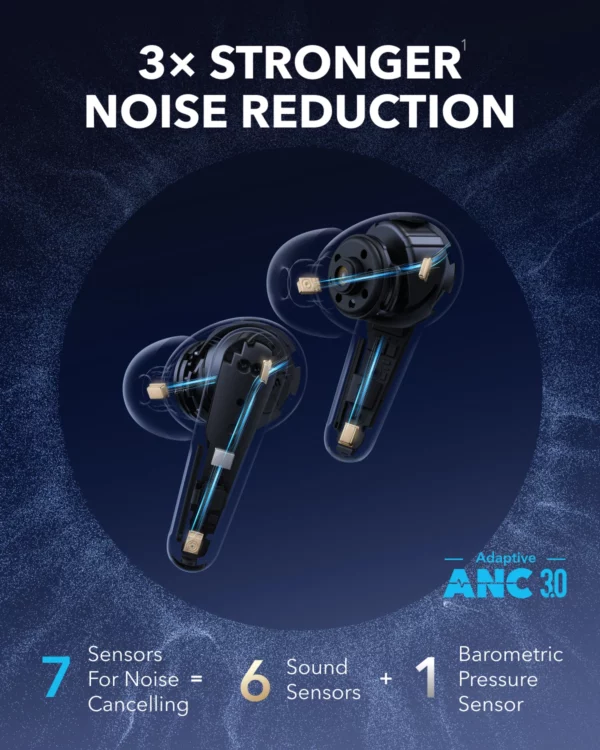Soundcore par Anker Liberty 4 Pro suppression du bruit écouteurs sans fil écouteur Bluetooth sans fil Bluetooth écouteurs casque – Image 3