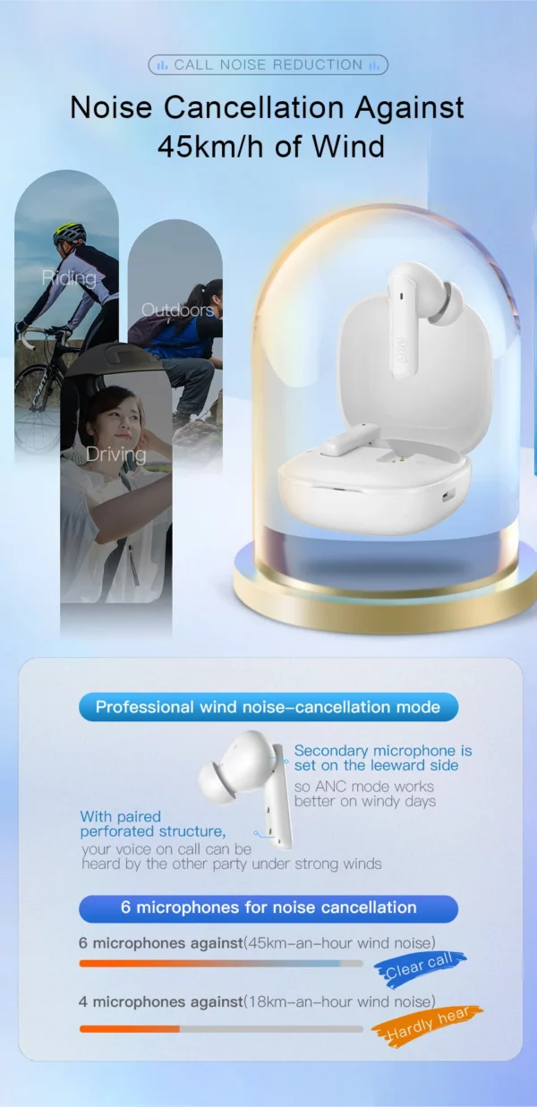 QCY HT05 ANC écouteur sans fil 40dB antibruit Bluetooth 5.2 casque 6 micro ENC HD appel TWS écouteurs Mode transparence – Image 35