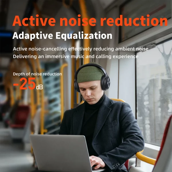 Casque sans fil QERE E80 écouteur bluetooth 5.3 ANC suppression du bruit Audio haute résolution sur l'oreille casque 70H 40mm Driver2.4G – Image 2