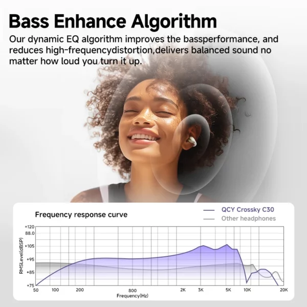 QCY Crossky-Écouteurs à clip d'oreille C30, Bluetooth 5.4, sans fil, oreille ouverte, écouteurs de sport TWS, écouteurs à connexion touristique – Image 4