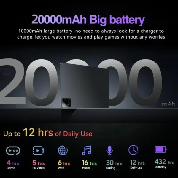 2025 nouveau tablette phare 7SPro snapdragon 22GB + 2TB 5G tablette double SlM WlFl tablette 8gen2Android 14 HD 4K 20000mAh 11 pouces – Image 23