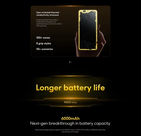 Xiaomi-Smartphone POCO X7 Pro, Version Globale, Dimrespondante 8400-Ultra, 6000mAh, 90W HyperCharge, Écran AMOLED 6.67 Pouces, NDavid, HyperOS 2 – Image 27