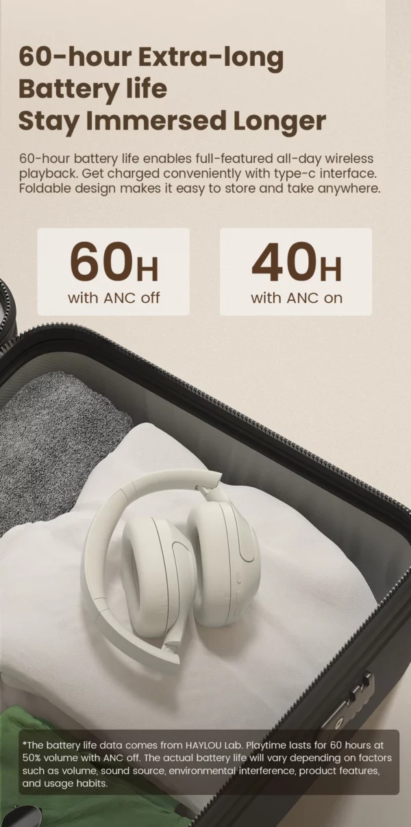 HAYLOU-Écouteurs sans fil S35 ANC, Bluetooth 5.2, 40mm, autonomie de 60 heures – Image 19