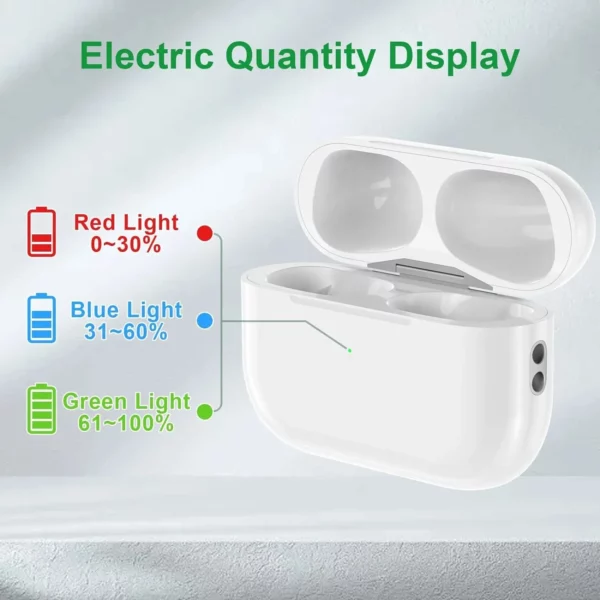 Étui de chargement sans fil pour écouteurs Bluetooth, pour AirPods Pro 1 2 3, boîtier de chargeur, compartiment de chargement de remplacement pour AirPods 3 et 4bin – Image 2