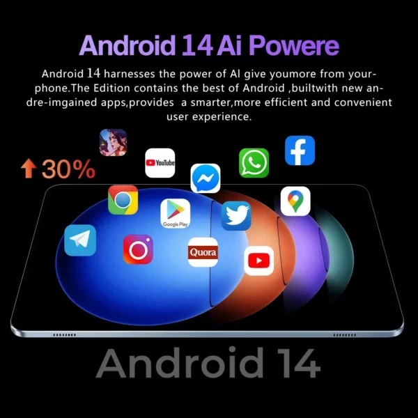 2024 Version mondiale originale Xioami Pad 6S Pro tablette 16Gb + 1T 11 pouces Hd 4K Android 14 20000Mah 5G double Sim Wifi6 Gps tablette – Image 2
