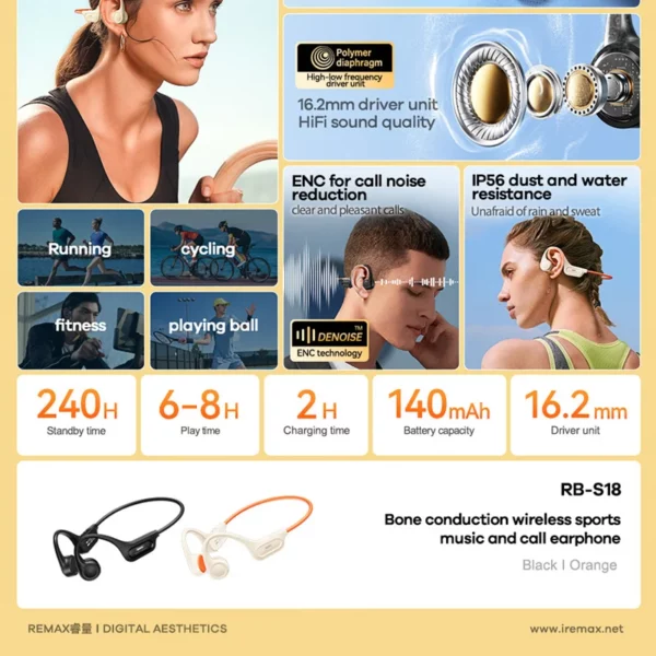 REMAX Conduction osseuse sans fil sport casque Bluetooth 5.4 écouteur IP56 étanche à la poussière ENC réduction du bruit RB-S18 – Image 6