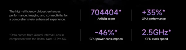 Premiere mondial Redmi Note 14 Pro 5G Version mondiale Smartphone Dimensity 7300-Ultra NFC 200MP Caméra 1.5K 120Hz AMOLED Display – Image 40