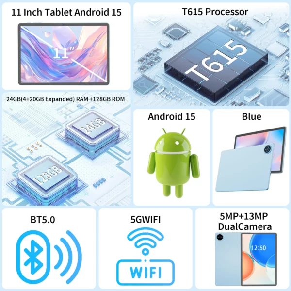 Relndoo Nouvelle tablette Android 15, 24 Go (4 + 20 élargies) RAM + 128 Go de ROM, processeur T615, écran IPS 11 pouces 1280 * 800, WIFI, type C, GPS – Image 4