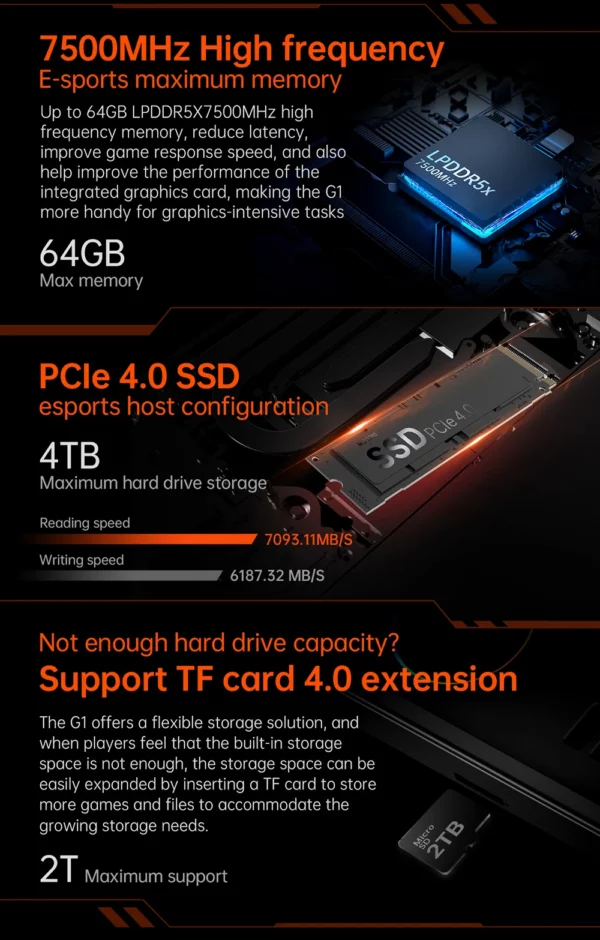 OneXPlayer G1 AMD Ryzen AI 9 HX 370 8.8 "Mini ordinateur portable de jeu jeux de bureau mobiles clavier double Mode PC Console de jeu portable – Image 25