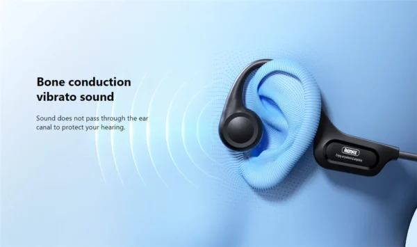 REMAX Conduction osseuse sans fil sport casque Bluetooth 5.4 écouteur IP56 étanche à la poussière ENC réduction du bruit RB-S18 – Image 10