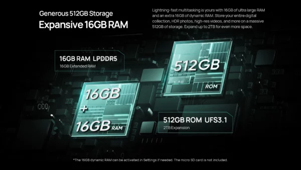Ulefone Armor 34 Pro 5G AI 25500mAh téléphone robuste Smartphone Android 15 32GB + 512GB projecteur DLP intégré 6.95 "NFC téléphone portable – Image 47