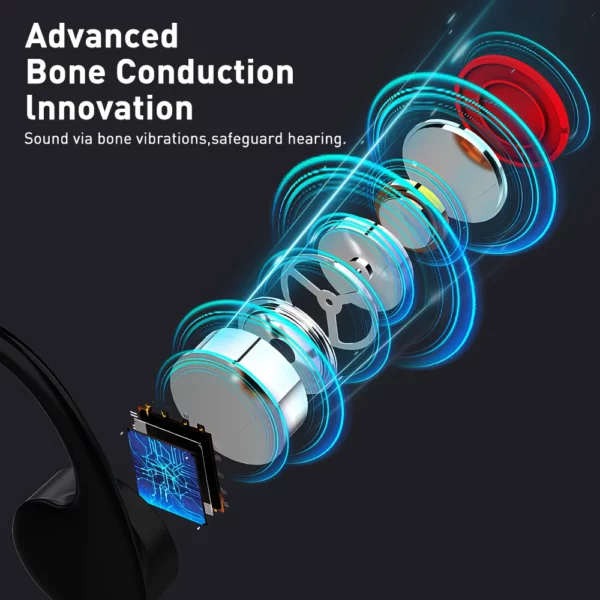Mpow X6 Pro casque à Conduction osseuse sans fil Bluetooth 5.3 étanche IPX8 casque de sport professionnel intégré 32GB de mémoire – Image 3