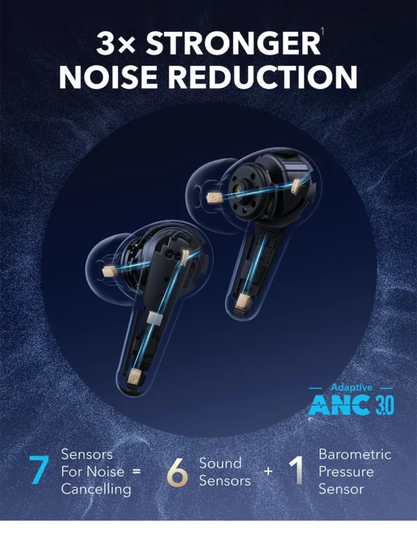 Soundcore par Anker Liberty 4 Pro suppression du bruit écouteurs sans fil écouteur Bluetooth sans fil Bluetooth écouteurs casque – Image 12