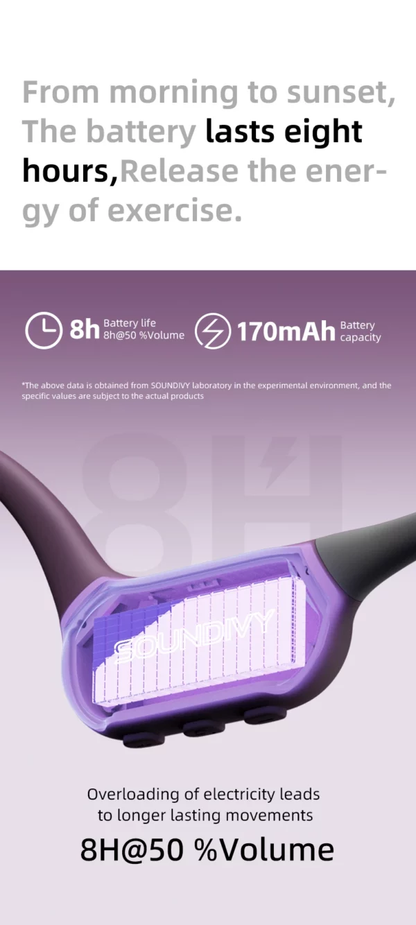 SOUNDIVY RS1 écouteurs à Conduction osseuse Bluetooth sans fil 32GB mémoire IPX8 étanche natation et course sport écouteurs – Image 30