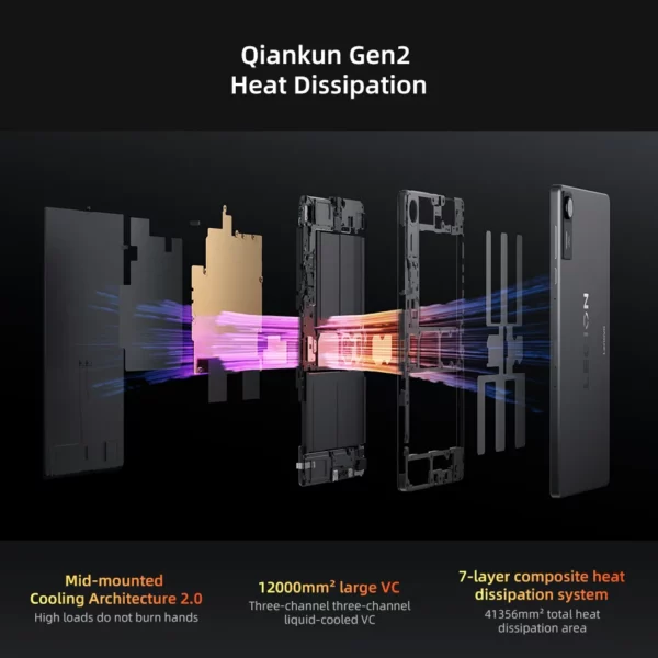 Lenovo Legion Y700 2025 Pad Gen 4 TB322FC onglet de jeu 256GB 512GB ROM Snapdragon 8 Elite 8.8 "165Hz affichage 7600mAh 68W tablette – Image 13