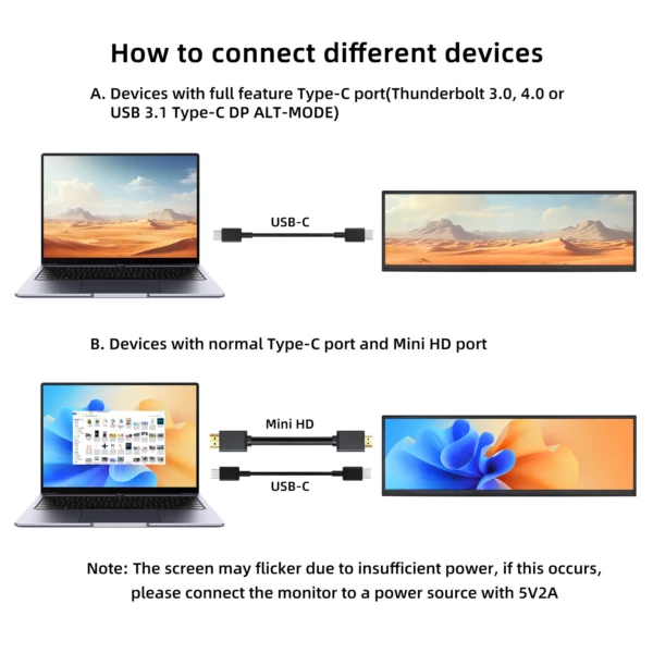 Wisecoco 12.3/14.5 pouces 2K 2560x720 IPS tactile moniteur Portable de jeu HDMI écran secondaire externe affichage auxiliaire – Image 3