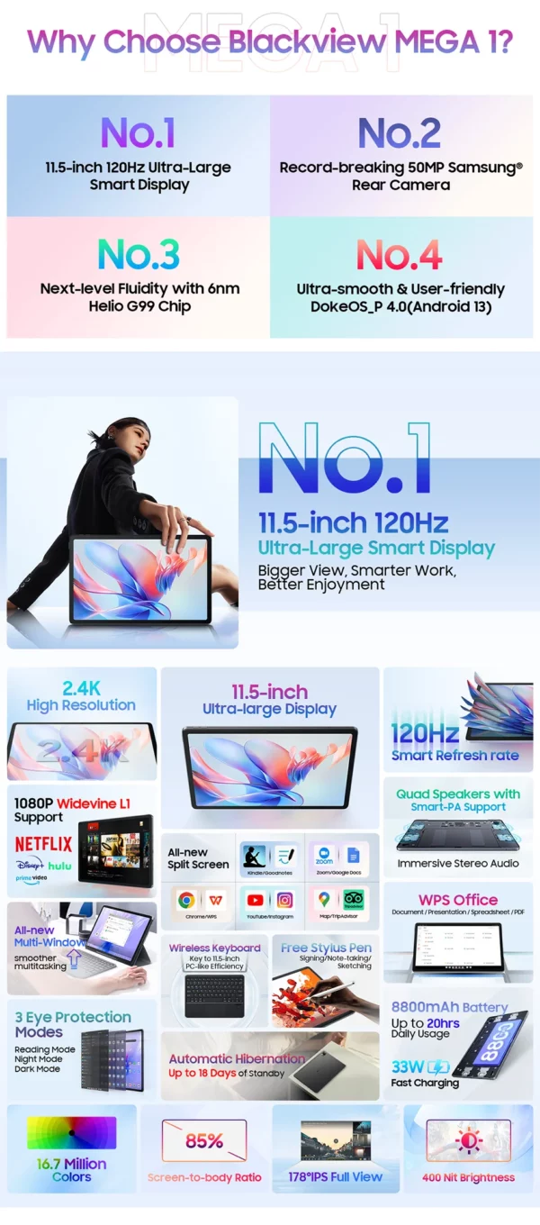 Blackview-Tablette MEGA 1, 11.5 ", 2.4K, 120Hz, Affichage 8 Go, 256 Go, Appareil photo 50MP + 13MP, 8800mAh, 33W, Pad de charge rapide P, Première mondiale – Image 13