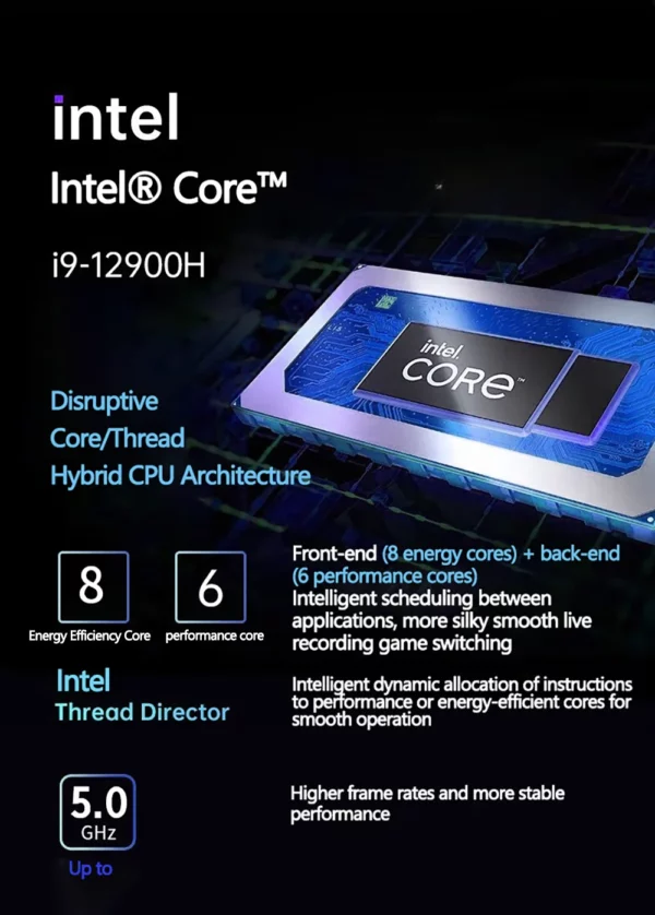 PC 16 pouces Intel Core i9-12900H NVIDIA RTX 3060 6G ordinateur 64GB DDR4 4TB SSD HD caméra WiFi5 BT5.2 ordinateur Portable de jeu – Image 12
