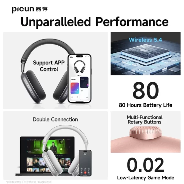 Picun F8 Pro ANC casque sans fil 3D suivi de la tête Audio spatial-52dB ANC HIFI Bluetooth casque ENC HD micro application à faible latence – Image 4
