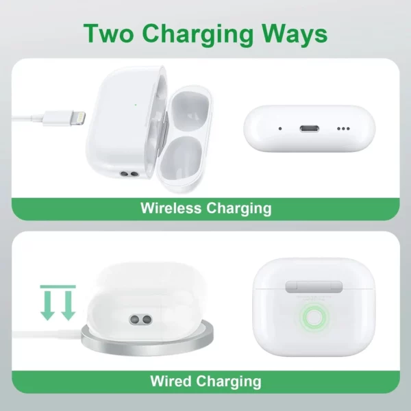 Étui de chargement sans fil pour écouteurs Bluetooth, pour AirPods Pro 1 2 3, boîtier de chargeur, compartiment de chargement de remplacement pour AirPods 3 et 4bin – Image 3