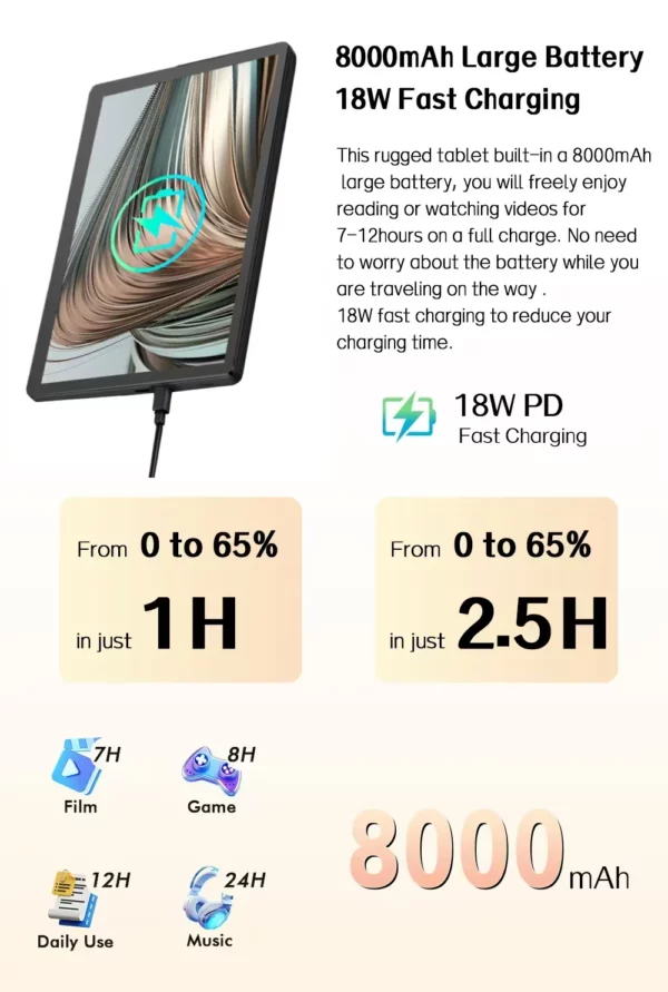ANRY 10.95 pouces HD tablette Android 15 12GB RAM 128 ROM 2.4G/5G WiFi T606 octa-code 8000mAh tablettes Android avec étui – Image 13