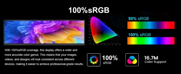 Wisecoco 12.3/14.5 pouces 2K 2560x720 IPS tactile moniteur Portable de jeu HDMI écran secondaire externe affichage auxiliaire – Image 15