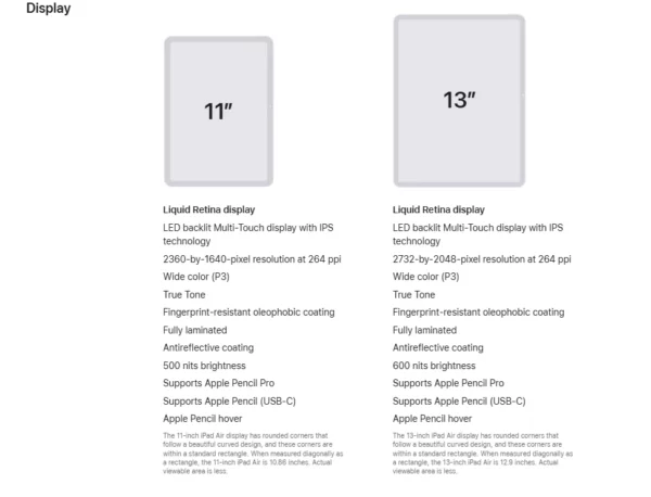 IPad Air6 M2 11 pouces 128G/256G/512G/1T WiFi identification tactile cellulaire, eSIM, WIFI d'origine/5G 8 cœurs CPU 9 cœurs GPU moteur Neural 16 cœurs – Image 8