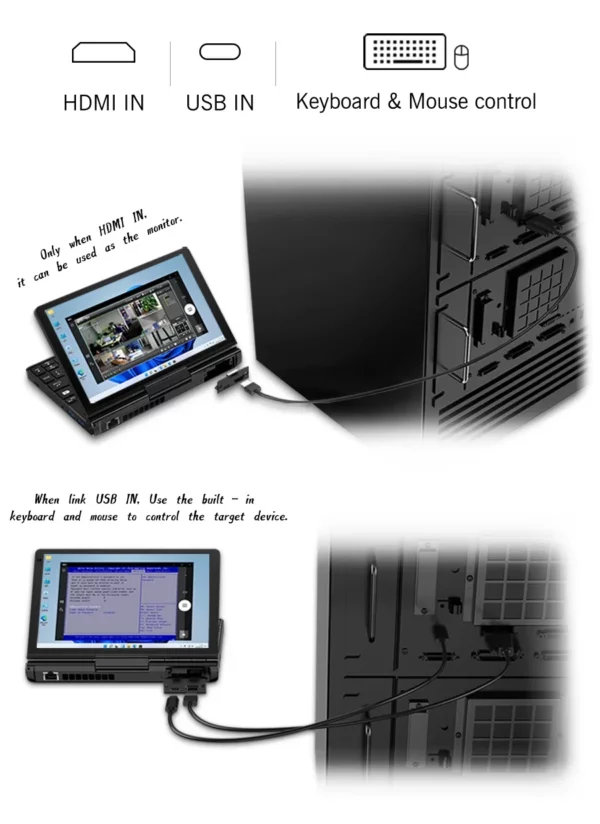 GPD Pocket 3 Intel i3 1125G4 RAM 16GB mémoire 512GB SSD disque dur Windows 11 maison Portable ordinateur Portable Mini PC écran tactile – Image 16