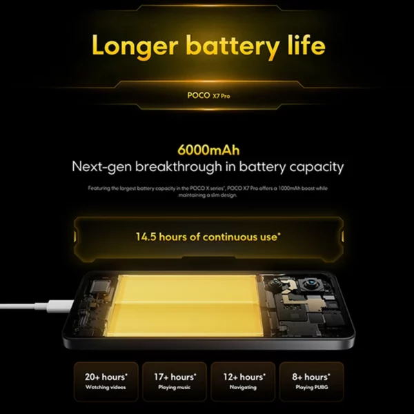 Xiaomi-Smartphone POCO X7 Pro, Version Globale, Dimrespondante 8400-Ultra, 6000mAh, 90W HyperCharge, Écran AMOLED 6.67 Pouces, NDavid, HyperOS 2 – Image 2