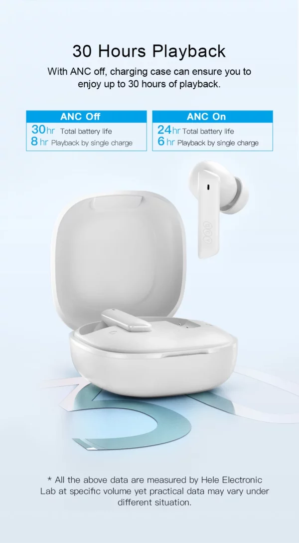 QCY HT05 ANC écouteur sans fil 40dB antibruit Bluetooth 5.2 casque 6 micro ENC HD appel TWS écouteurs Mode transparence – Image 38