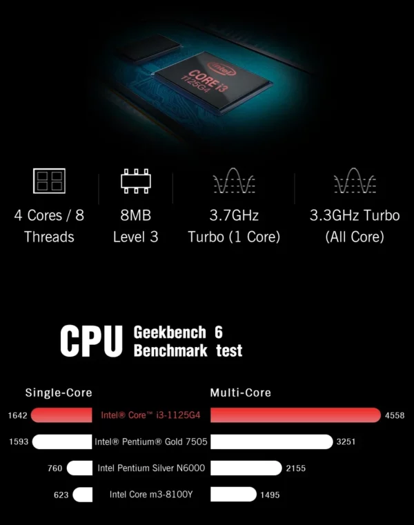 GPD Pocket 3 Intel i3 1125G4 RAM 16GB mémoire 512GB SSD disque dur Windows 11 maison Portable ordinateur Portable Mini PC écran tactile – Image 23