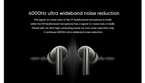 Version mondiale realme Buds Air 6 Pro écouteur Bluetooth 5.3 20H batterie haute résolution LDAC 50dB réduction du bruit 2.0 casque sans fil – Image 19