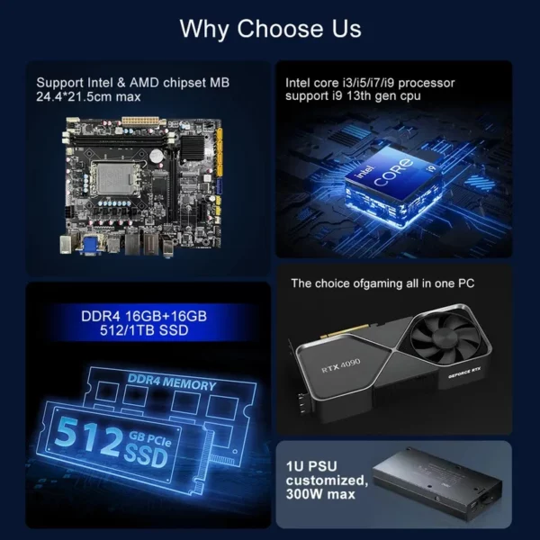 Usine nouveau Design tout en un Barebone PC tout en un ordinateur de bureau I7 16 Gb carte vidéo Pc ordinateurs monobloc de jeu – Image 3