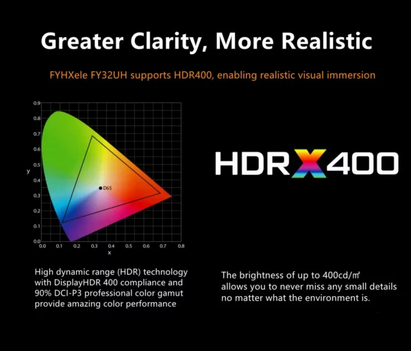 FYHXels32-Écran LED UHD pour ordinateur de bureau, moniteur PC IPS, écran d'ordinateur de jeu, technologie FreeDiviG-Divig, 32 pouces, 4K, 144Hz, 3840x2160 – Image 20
