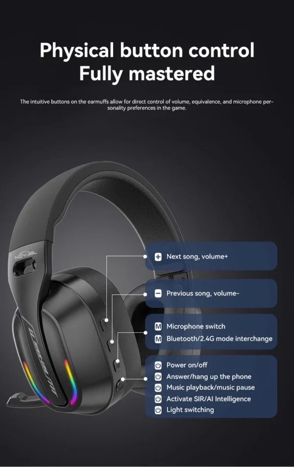 MZYJBL Bluetooth casque GT100 ENC suppression du bruit 2.4G casque sans fil sur l'oreille 5.4 écouteur étanche sport écouteurs – Image 17