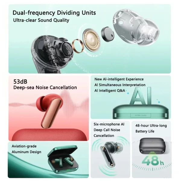 Version mondiale realme Buds Air 7 Pro 53dB suppression Active du bruit véritable écouteur sans fil 48 heures batterie Bluetooth 5.4 casque – Image 2