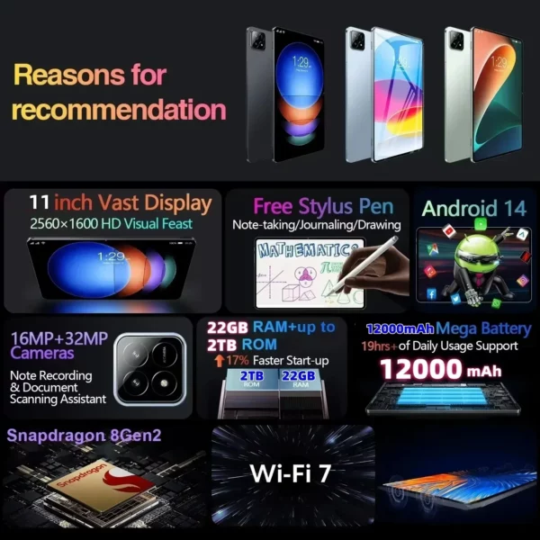 2025 nouveau Original Xioami Pad 7 Pro tablette 11 pouces HD 4K Android 14 16GB + 1T 20000mAh 5G double SIM appel téléphonique WiFi GPS WPS tablette – Image 14