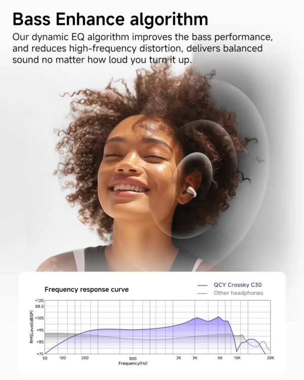 QCY Crossky-Écouteurs à clip d'oreille C30, Bluetooth 5.4, sans fil, oreille ouverte, écouteurs de sport TWS, écouteurs à connexion touristique – Image 32