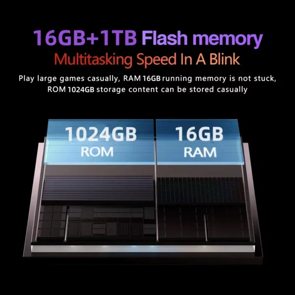 2025 nouveau Original MI Pad 7 Pro tablette 11 pouces Snapdragon 8gen2 HD 4K Android 14 22GB + 2TB 12000mAh 5G double SIM WiFi GPS tablettes PC – Image 21