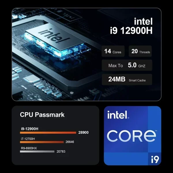 Chatreey G2 Mini PC Intel Core i9 12900H i7 12700H avec Nvidia RTX 4060 3050 ordinateur de bureau de jeu PCIE 4.0 Wifi 6 BT5.0 – Image 4