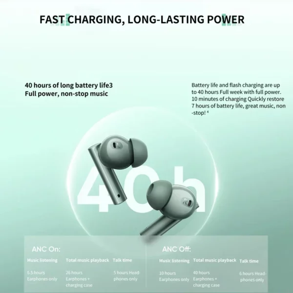 Realme Buds Air6 nouvelle Version TWS écouteur 50dB suppression active du bruit casque sans fil Bluetooth 5.3 écouteurs longue veille – Image 3