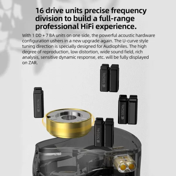 KZ ZAR HiFi filaire écouteur dans l'oreille moniteur écouteurs technologie hybride 7BA + 1DD IEM casque avec Microphone basse téléphone casque – Image 3