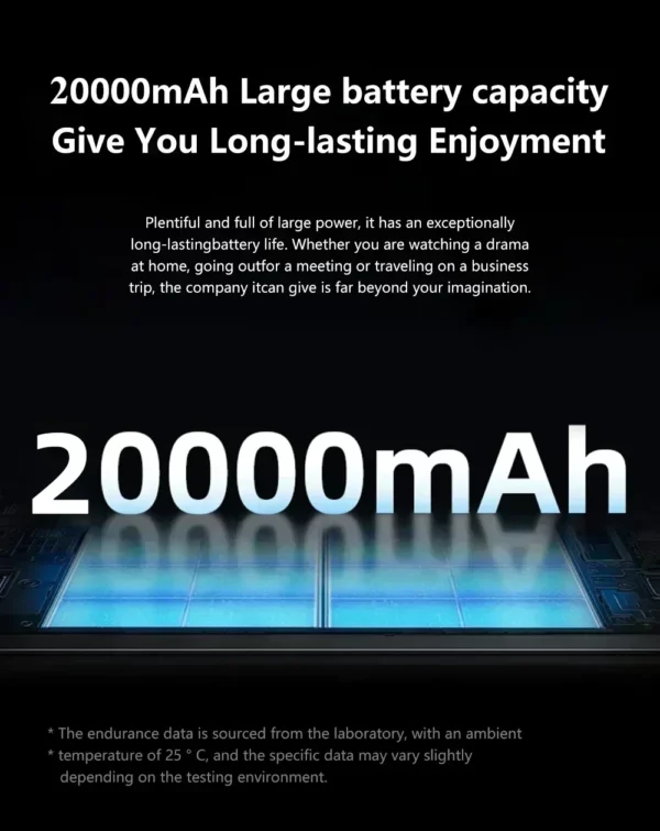 2025 nouveau Original MI Pad 7 Pro tablette mondiale Snapdrago 8gen2 HD 4K Android 14 22GB + 2TB 20000mAh 5G double SIM WiFi GPS 11 pouces – Image 23